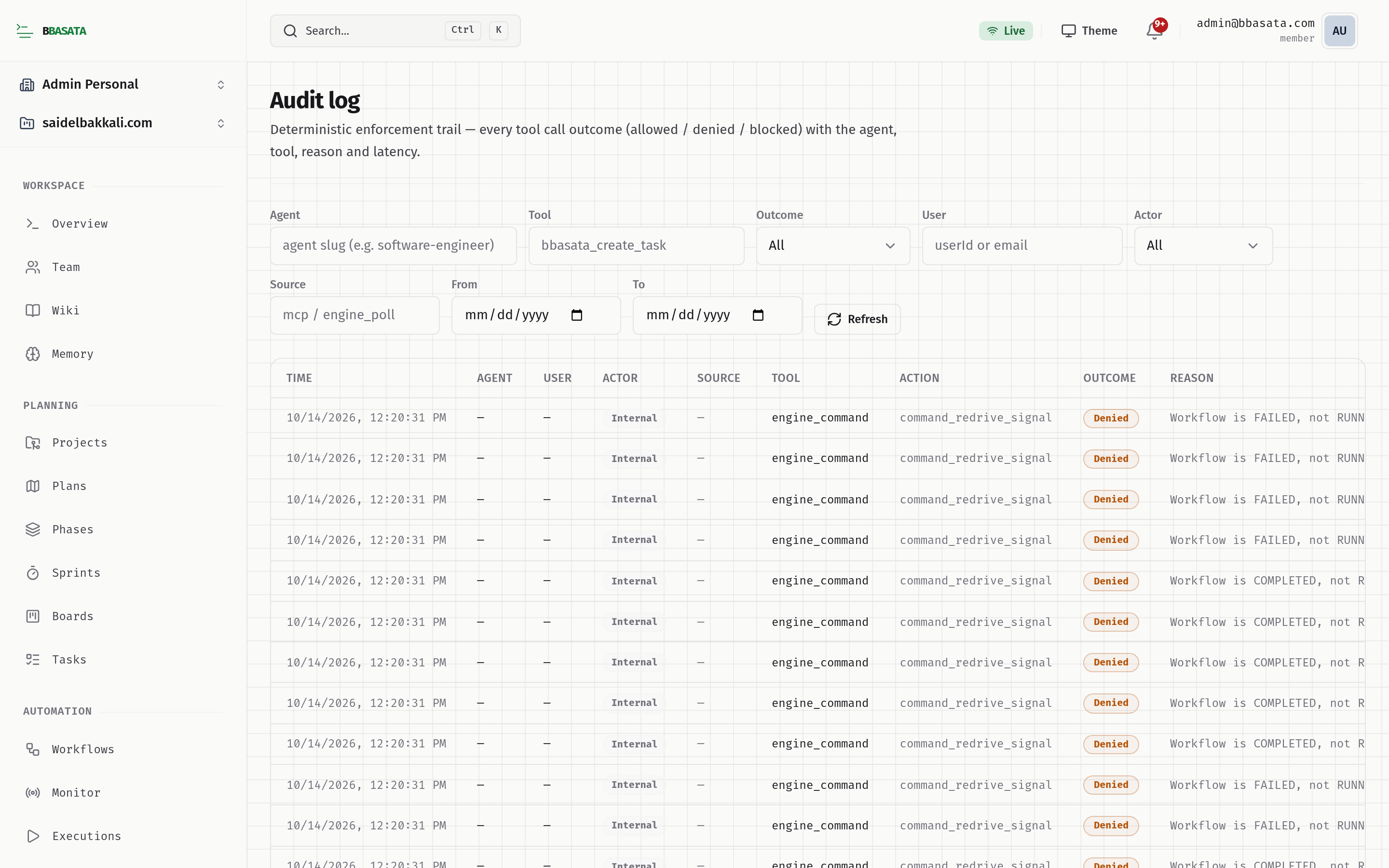 bbasata audit trail listing who did what, with which tool and under which permission